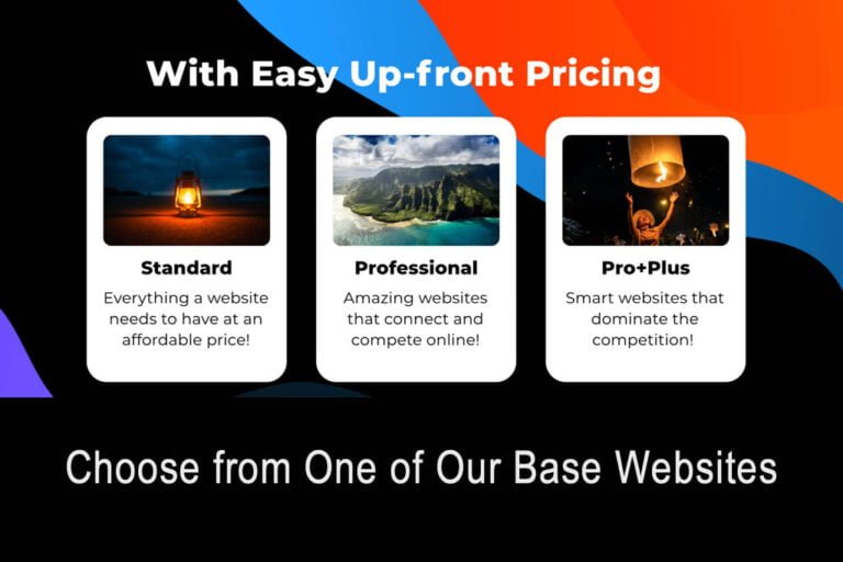 Web Design Pricing Explained